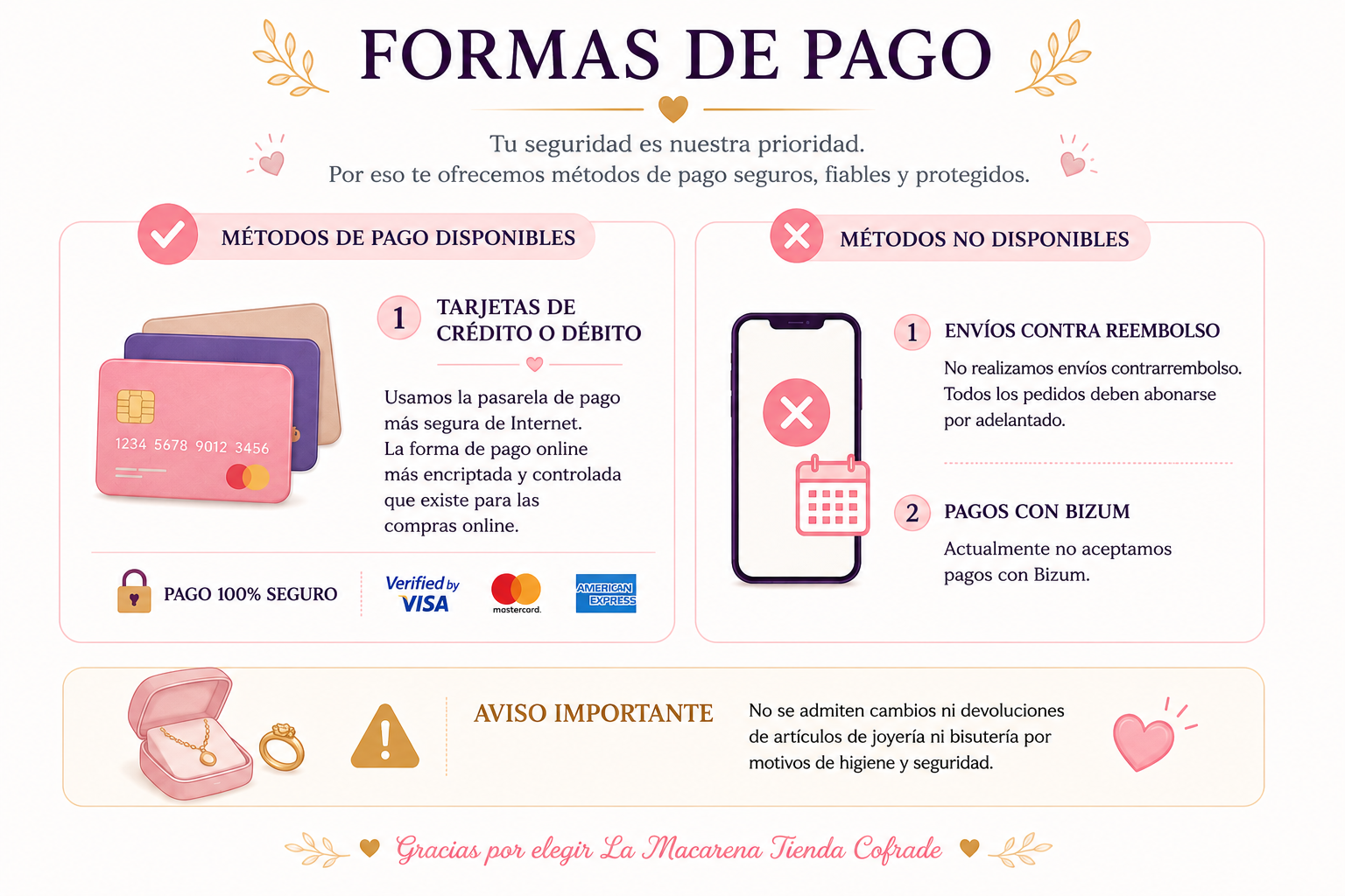 formas de pago aceptadas y no aceptadas en la tienda de recuerdos de la hermandad de la esperanza macarena